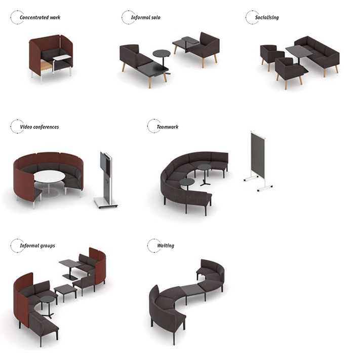 SEworks agile office layouts